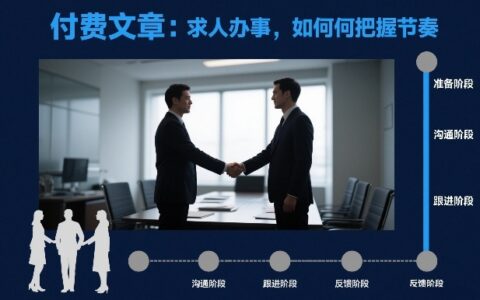 2025付费文章：策略实操，如何把握节奏高效变现