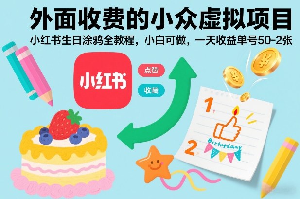 小红书生日涂鸦项目实战教程：小白可操作的被动收入思路