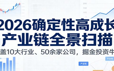 2026高成长产业链全景指南：覆盖10大行业、50余家公司，实战投资变现策略