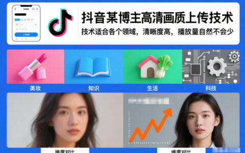 抖音视频高清画质上传实战方法：多领域适用，提升播放量变现指南