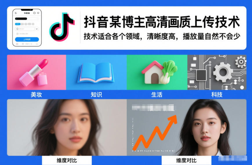 抖音视频高清画质上传实战方法：多领域适用，提升播放量变现指南