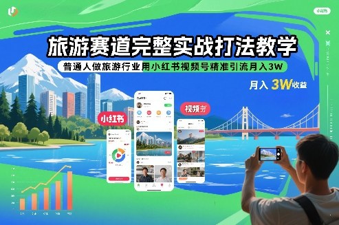 旅游赛道实操攻略：普通人利用小红书视频号精准引流实现被动收入