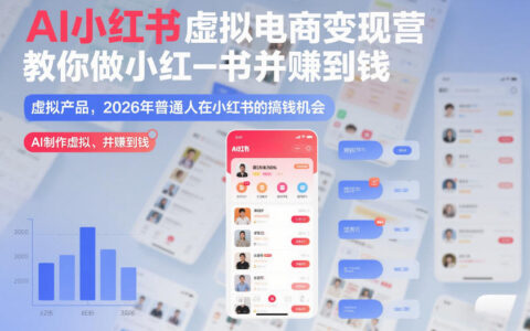 AI小红书虚拟电商变现策略：2026年普通人的被动收入实操指南