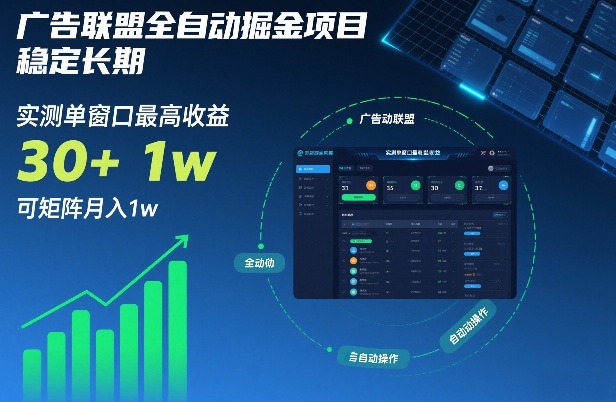 2025广告联盟收益提升策略：实测稳定长期变现实战指南
