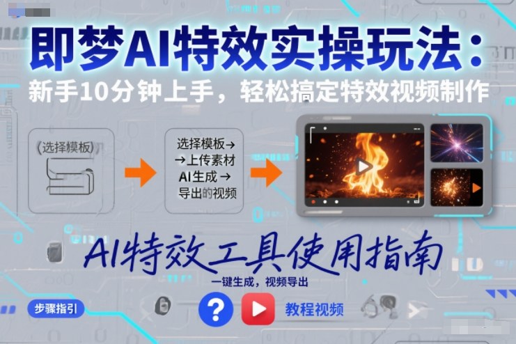 即梦AI特效实战指南：新手10分钟上手，高效制作特效视频变现方法