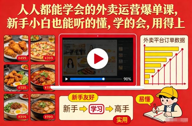 2025外卖运营实战指南：新手也能快速掌握的赚钱策略