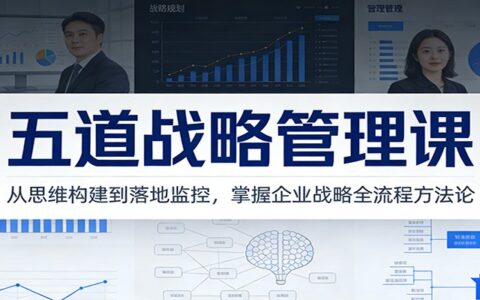 五道战略管理实战攻略：从思维构建到落地监控的企业全流程指南