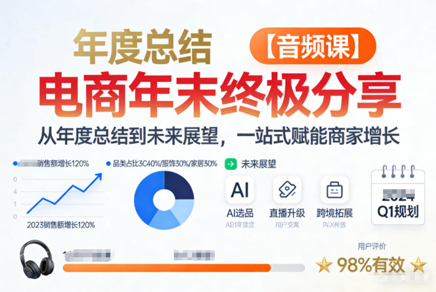 电商年终深度分享：从年度总结到未来展望，一站式增长策略音频课