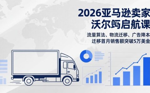 2026亚马逊卖家沃尔玛实战课程：流量算法、物流迁移、广告降本策略，实测首月销售案例