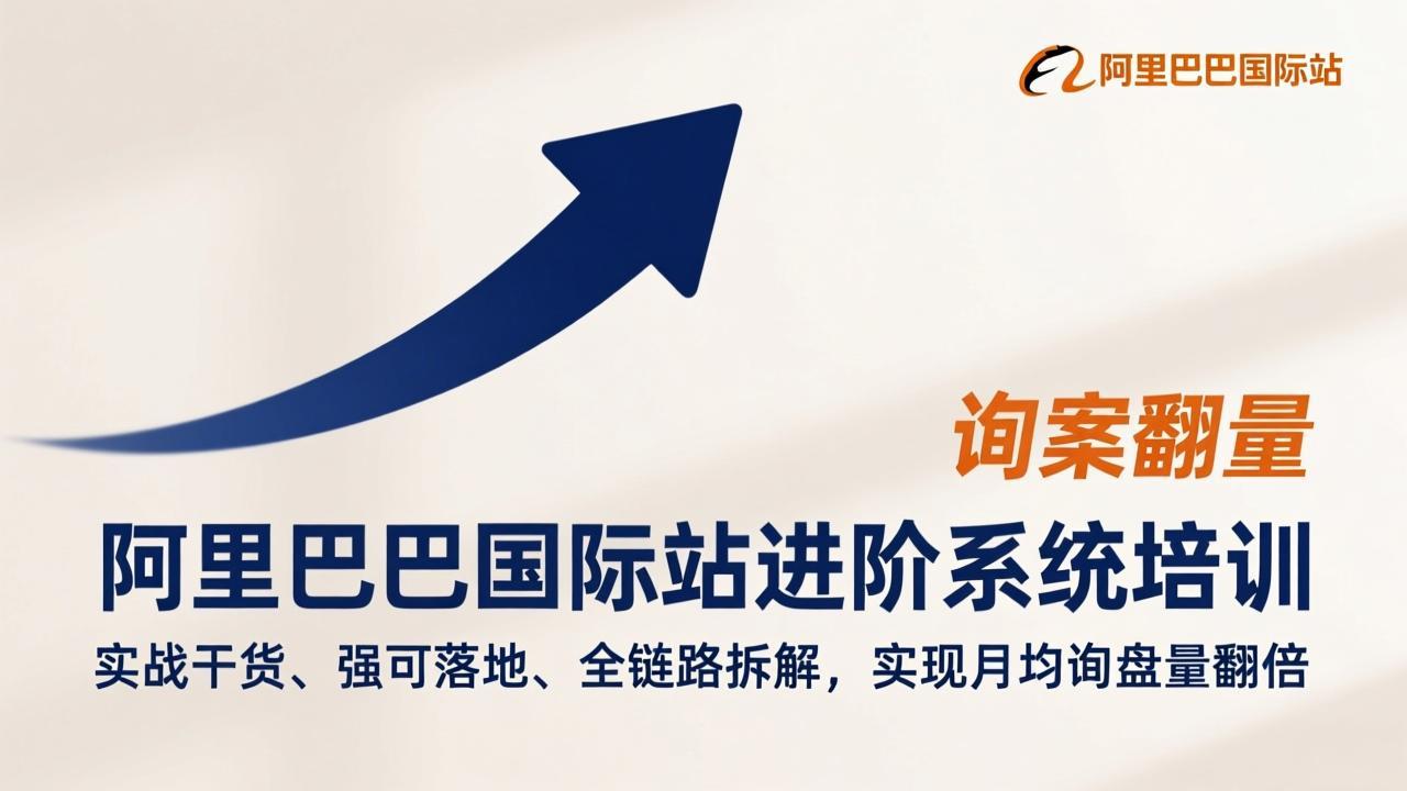 阿里巴巴国际站进阶系统培训：实战干货、强可落地、全链路拆解，询盘量提升实操指南