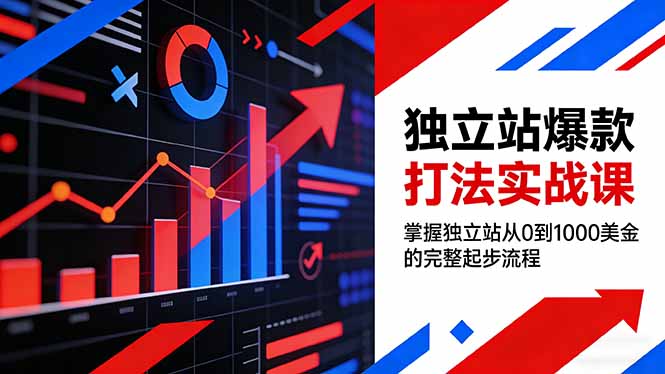 独立站爆款打法实战课：从零起步到变现的完整流程指南