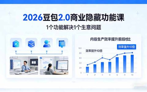 2026豆包2.0商业隐藏功能实战攻略：1个功能解决1个生意问题，内容生产效率高效提升