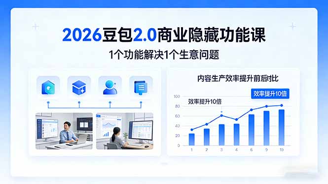 2026豆包2.0商业隐藏功能实战攻略：1个功能解决1个生意问题，内容生产效率高效提升