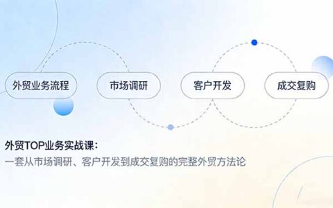 外贸业务实战指南：从市场调研到成交复购的全流程策略
