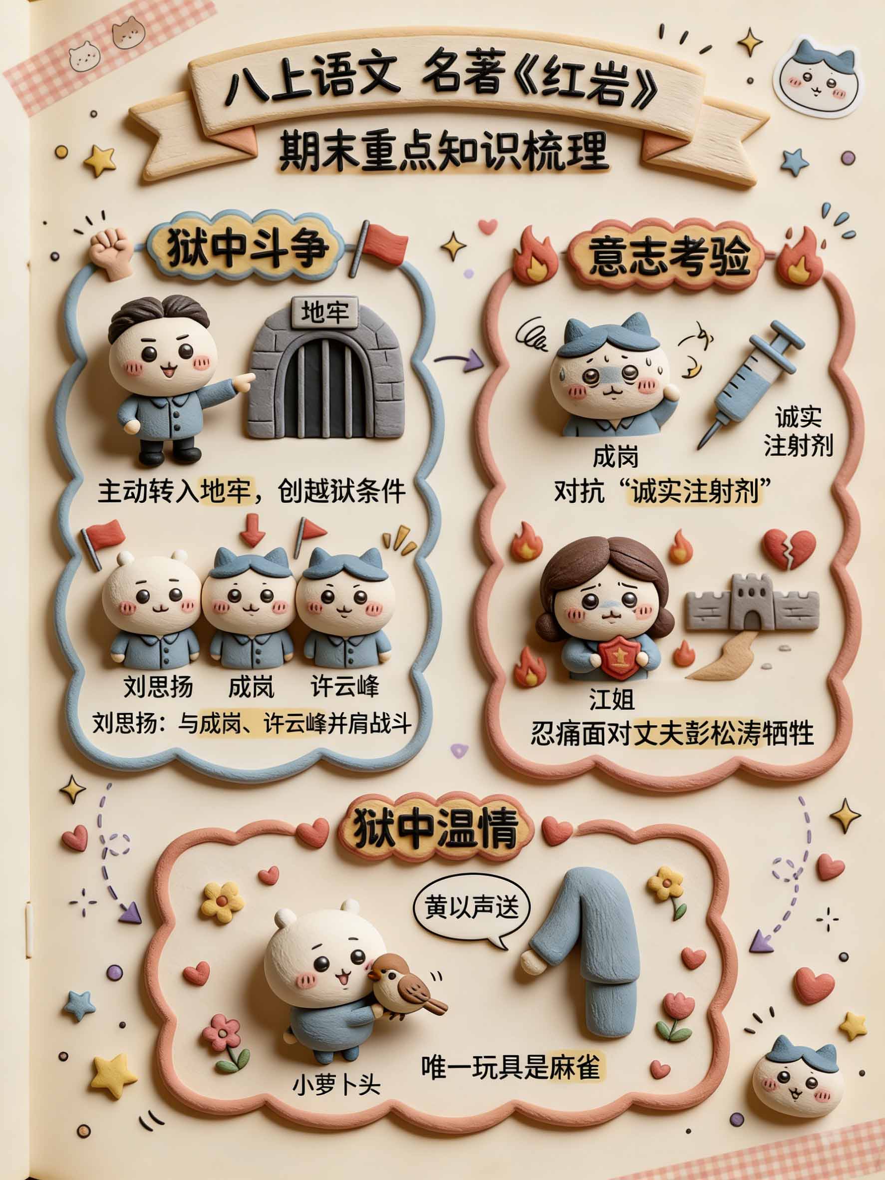 Nano banana AI提示词实操指南：打造真实教学素材的变现方法