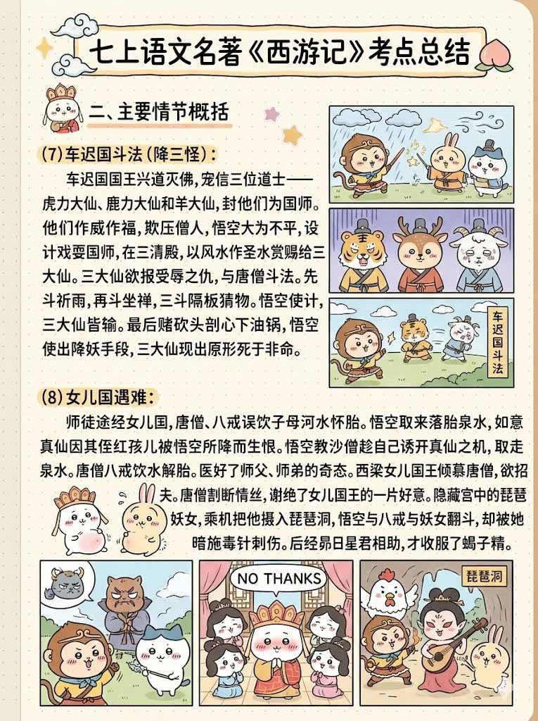 Nano banana AI提示词实操指南：打造真实教学素材的变现方法