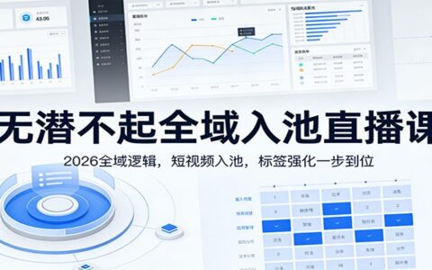 无潜不起全域入池实战课：2026实测全域逻辑，短视频入池与标签强化变现攻略