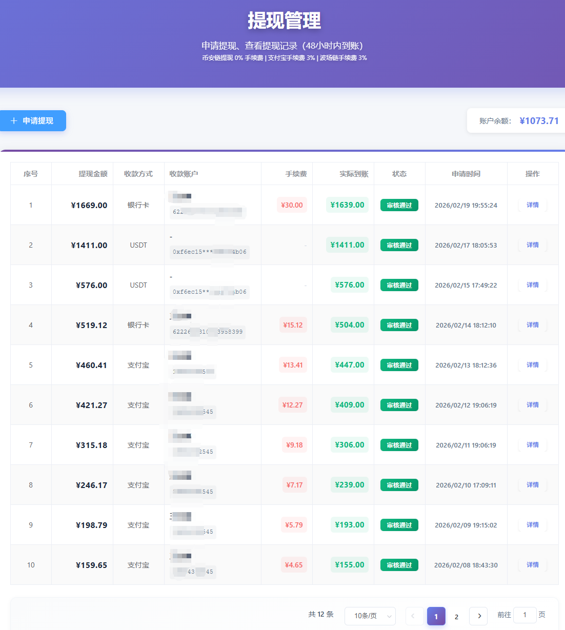 青创助手0门槛副业项目：手机操作4小时实现日收益！实战指南！