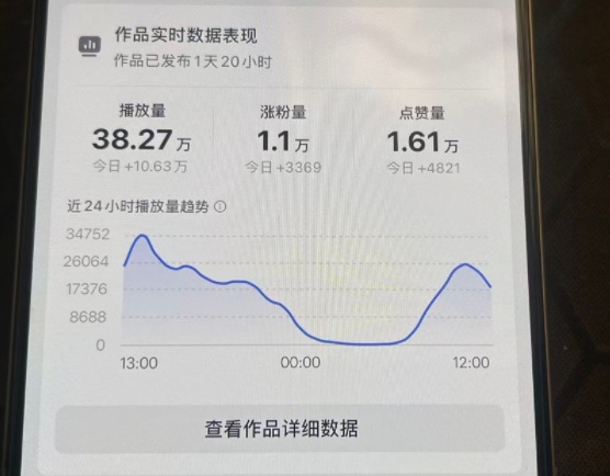 2026年2月抖音涨粉实战策略：高效视频创作与粉丝积累指南