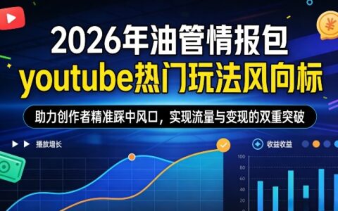 2026年油管情报包：YouTube热门策略风向标，助力创作者精准把握趋势，实现流量与变现双重提升