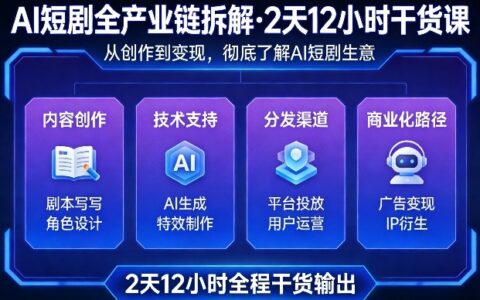 AI短剧全产业链拆解：实操指南深度解析这门生意的变现策略