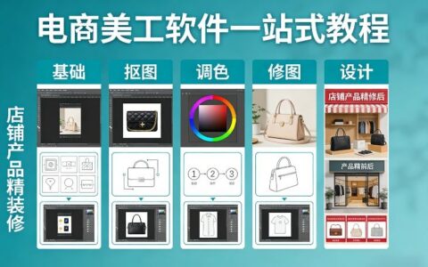 电商美工软件一站式实战教程：基础抠图调色修图设计，店铺产品精装修变现指南