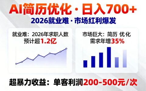 AI优化简历变现攻略：2026就业市场巨大机会，被动收入实战指南