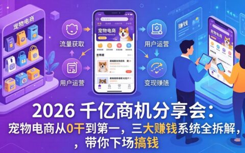2026宠物电商机遇：从0到1实战拆解，三大盈利系统带你探索变现路径