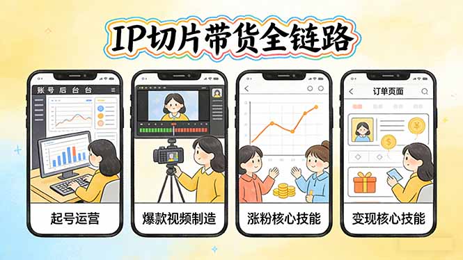 IP切片带货全链路实操：从账号实战到爆款视频攻略，系统掌握变现核心技能