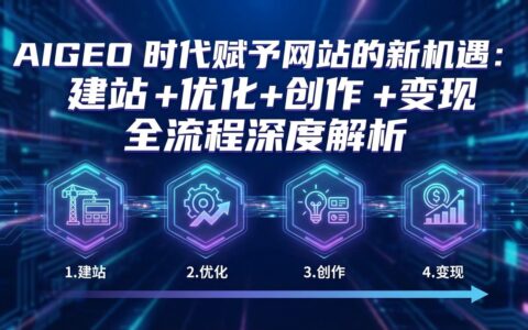 AIGEO+时代网站变现策略：建站优化创作全流程实战拆解指南