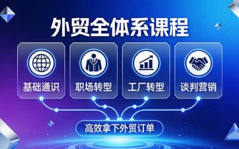 外贸全体系课程：基础通识+职场转型+工厂转型+谈判营销实战指南，高效获取外贸订单的策略