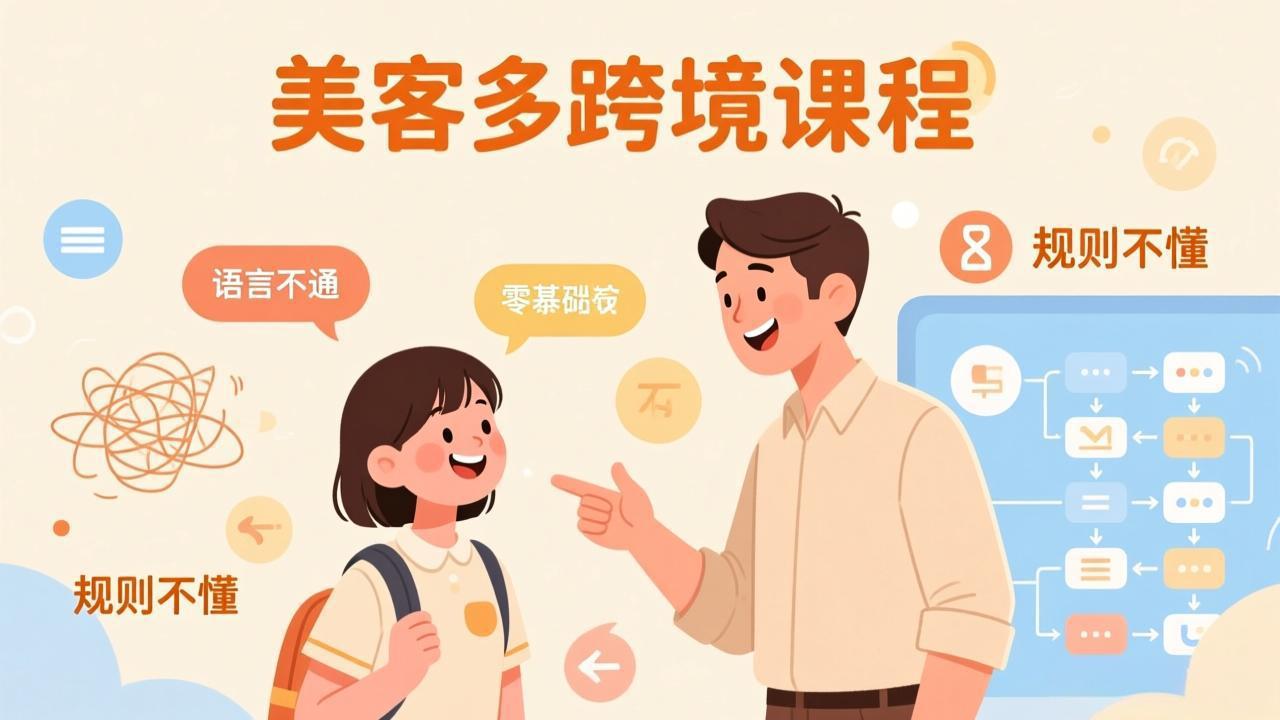 怕语言不通、怕不懂规则？零基础小白也能上手的美客多跨境教程，手把手带你开店变现