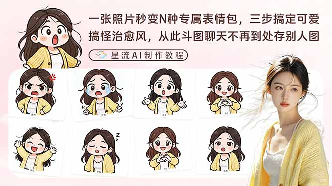 一张照片秒变N种专属表情包，三步搞定可爱搞怪治愈风，变现策略实操指南
