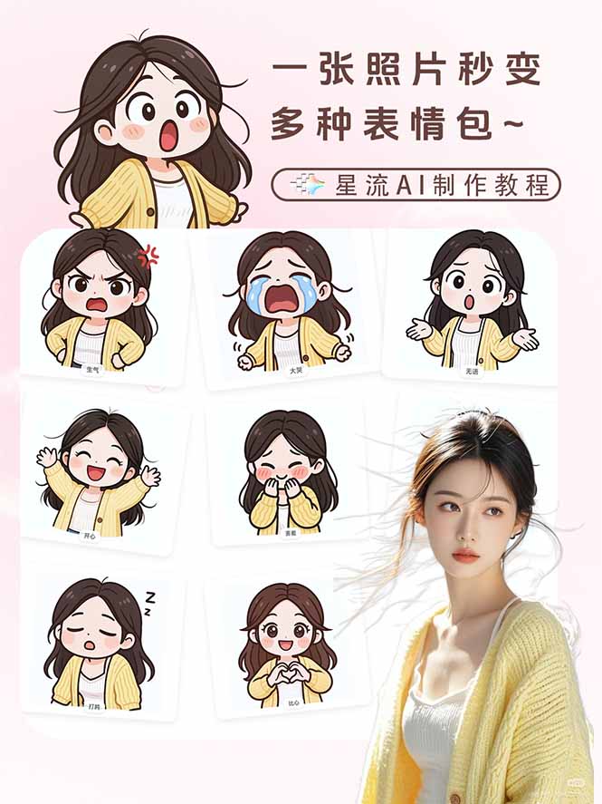 一张照片秒变N种专属表情包，三步搞定可爱搞怪治愈风，变现策略实操指南