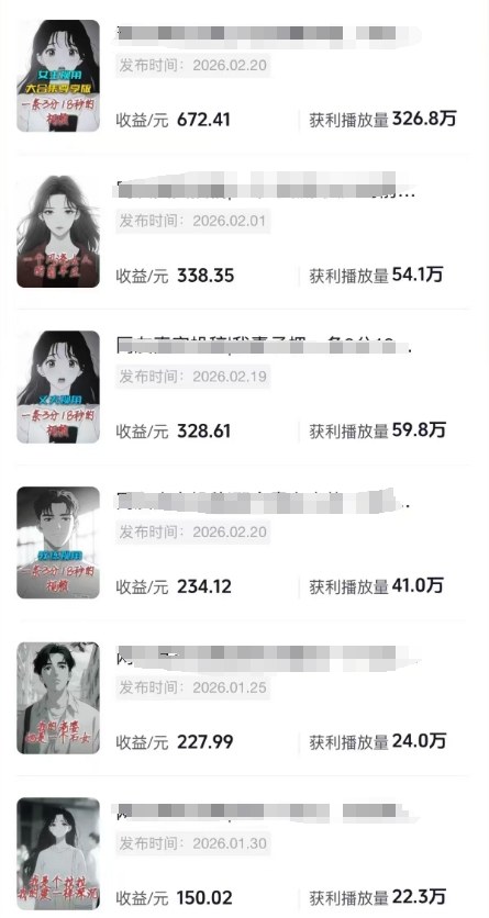 AI情感故事解说变现课：MJ绘画+声音克隆+剪辑，高效实战创作伙伴计划收益指南
