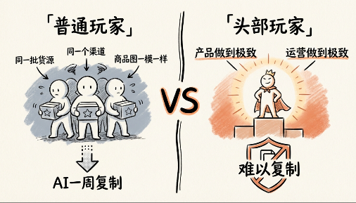 2025开源AI工作流：高效笔记变现实操指南(附工具包)