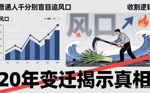 二十年变迁逻辑解析