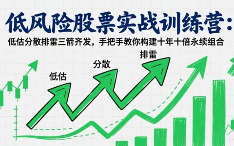 低风险股票投资实战指南：三大核心策略助你构建长期稳健收益组合