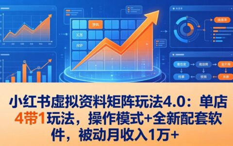 小红书虚拟资料矩阵玩法4.0：单店4带1玩法实战拆解，操作模式+配套软件，被动收入变现策略