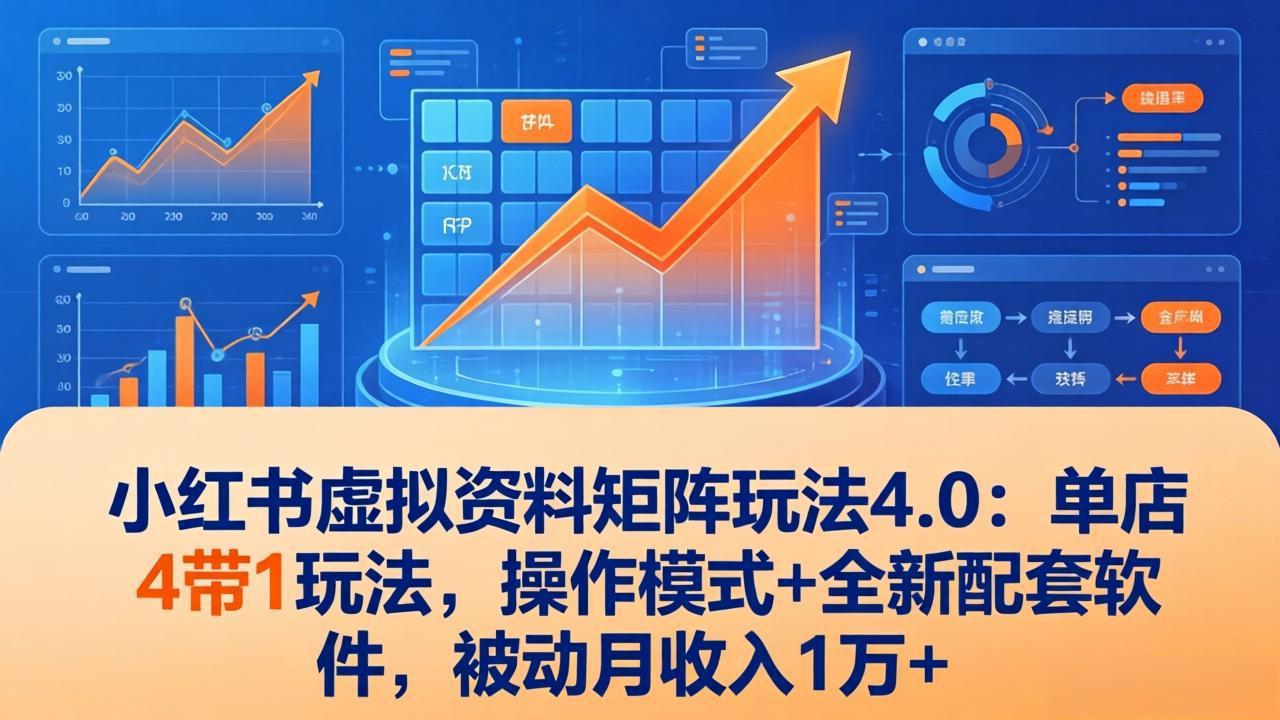 小红书虚拟资料矩阵玩法4.0：单店4带1玩法实战拆解，操作模式+配套软件，被动收入变现策略