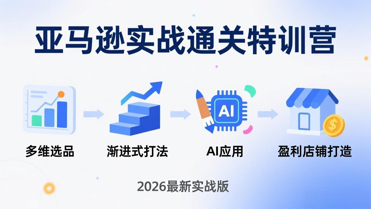 亚马逊店铺变现实测：多维选品策略+AI应用指南，0基础盈利完整路径