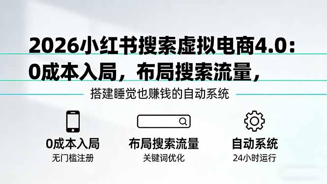 小红书虚拟电商实战攻略：2026搜索流量变现策略，实测被动收入系统搭建指南