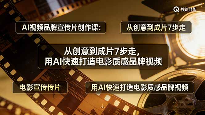 AI视频品牌宣传片实战教程：7步从创意到成片，用AI高效变现电影质感视频