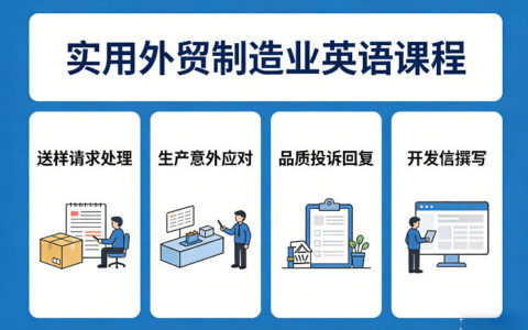 外贸制造业英语变现课程：实战处理送样请求、生产意外、品质投诉与开发信撰写指南
