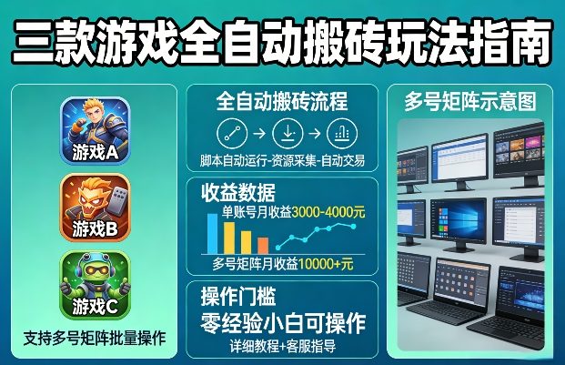 三款游戏被动收入策略：实测稳定收益方法，支持多号矩阵操作，零经验小白实战指南