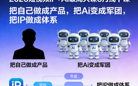 2026短视频IP与AI变现实战课程3月线下开课：个人产品化与AI军团打造指南