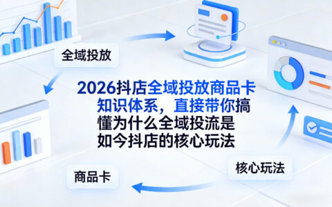 2026抖店全域投放商品卡实战指南：深度拆解全域投流的核心策略
