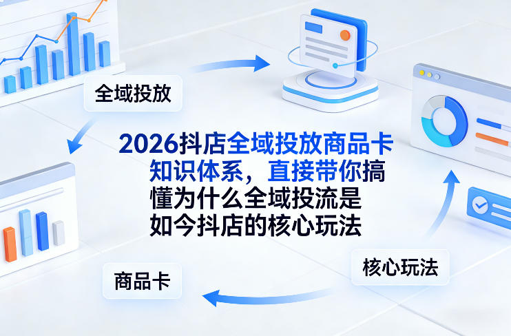 2026抖店全域投放商品卡实战指南：深度拆解全域投流的核心策略