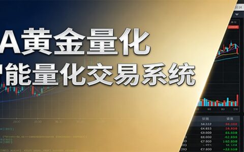 黄金EA量化交易被动收入策略：自动化操作与市场机会捕捉指南
