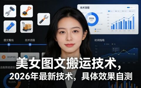 2025图文内容搬运变现实操指南：最新方法实测分享